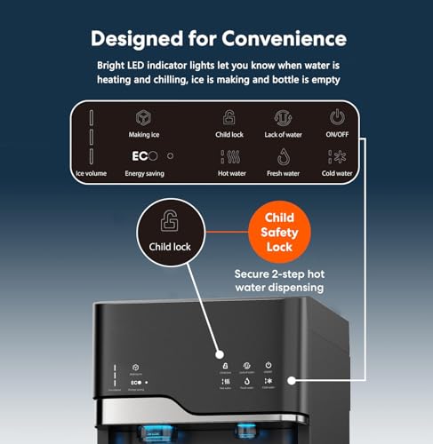 Water For Ice Maker