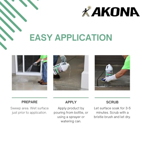 Akona Concrete/Masonry Restoration Cleaner - Clean & Restore Concrete, Masonry, Brick, Pavers, & More, Removes Efflorescence, Indoor or Outdoor, Multipurpose (1 Gallon, 1)