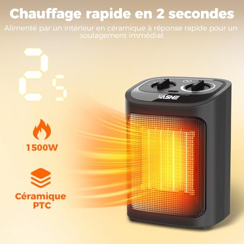 YASHE Radiateur Electrique PTC 1500W, Mode Éco, 3 Niveaux, Sécurité Surchauffe/Anti-Basculement Chauffage Fil Chauffant en Céramique PTC, Adapté aux Chambres, Salons, Bureaux – Image 3