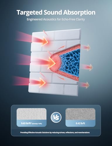 Image of Acoustic Wall Panels, Brick Pattern Peel and Stick Sound Absorbing Panel for Ceiling, Door, Pared, 18 Pack 12 inchx12 inchx0.4 inch, White Decorative Self Adhesive Wall Tiles for Recording Studio, Room