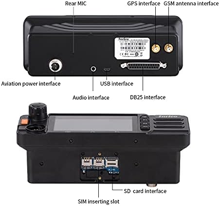 Rear panel layout of Inrico TM-9 with labeled ports including SIM, SD, USB, Audio, DB25, Antennas, and Power