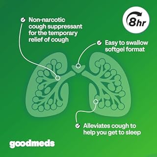 GoodMeds Cough Relief for Adults Softgels Dextromethorphan HBr (DXM) 15mg 8Hour, Non-Drowsy, Long-Lasting Bronchial Suppressant for Dry Cough and Chest Congestion (120 Count)