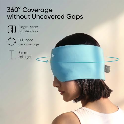 Image of Frido Hot & Cold Therapy Cap | 360 Full Head Coverage | Reusable Cooling & Warming Cap with Gentle Compression | Blue