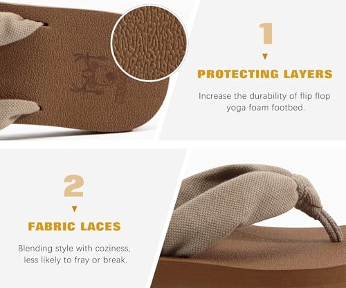 Image of KuaiLu Flip Flops for Women with Arch Support Summer Beach Thong Sandals