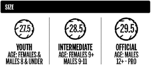 Miniatura 4 de Wilson NBA Team Tribute Basketballs - Size 7-29.5"