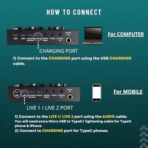 Image of Powerpak V8 Portable Audio Mixer Interface, Bluetooth Sound Card for Live Streaming, Recording, Podcast,Voice Change /Karaoke /Gaming /Singing with Sound Effects, 3.5mm Mic Jack for Guitar