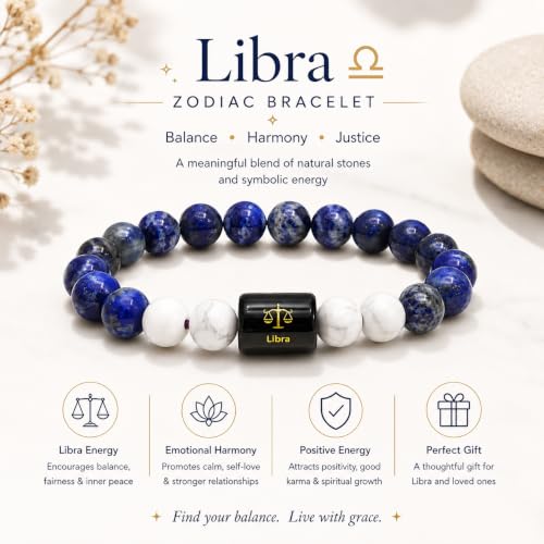Image of Zodiac Crystal Bracelet for Men & Women