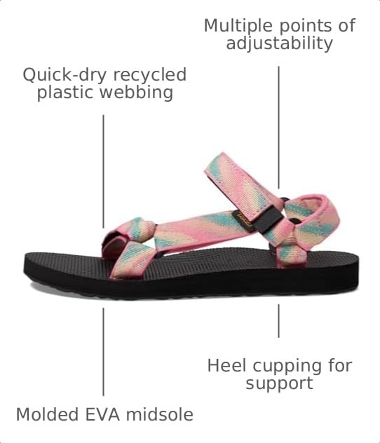 Image of Teva Women's Original Universal, Magic Pink Lemonade, 5 M US