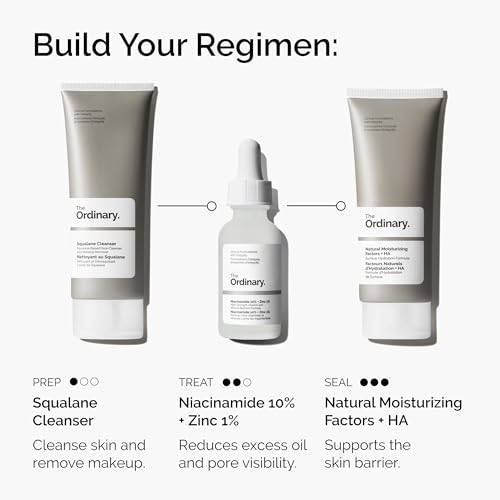 Image of The Ordinary Niacinamide 10% + Zinc 1%, Smoothing Serum for Blemish-Prone Skin