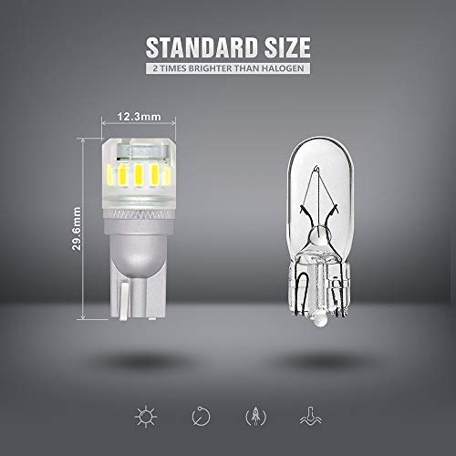 Sir Ius Led - Ft- 194 912 Side Marker Led Light Car Interior, Map, Dome, Trunk, Backup Bulb High Power 3030 + 4014 Smd Super Bright Pack Of 2 (White) #TOP4