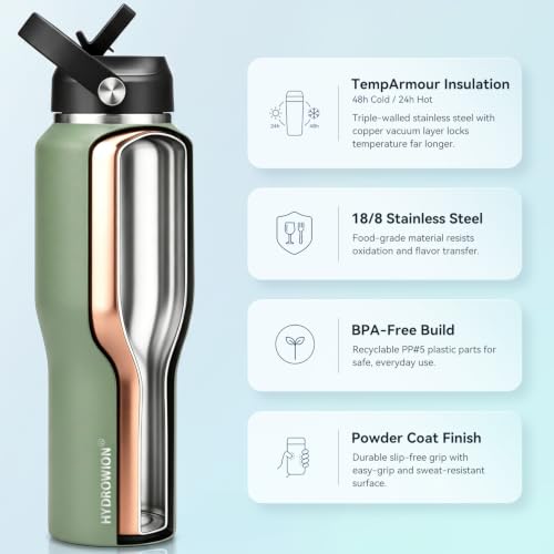 Image of HYDROWION 40 oz Insulated Water Bottle with Straw fit in Car Cup Holder(Cold 48 hrs, Hot 24 hrs) Drinking Bottle with Straw Lid, Spout Lid and Flex Cap Leakproof Travel Thermo Mug,Moss