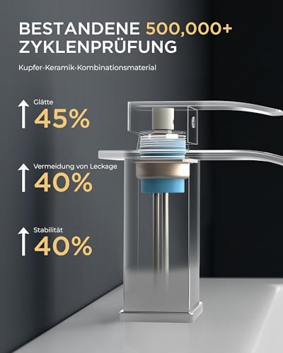 FORIOUS Wasserhahn Bad,Wasserfall Waschtischarmatur Einhandmischer Armatur Waschbecken mit Auslauf Höhe 80 MM,Wassersparend, Energiesparend,Chrom