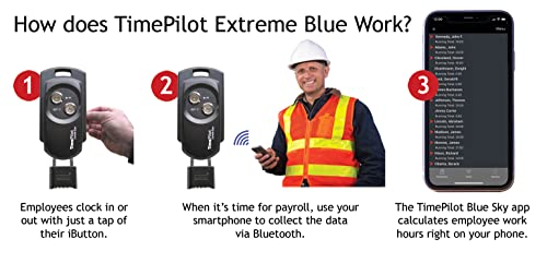 Timepilot Extreme Blue Ii Time Clock And Attendance System Starter Kit #TOP4