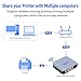 Quxas Printer Sharing Server, Wireless USB Print Server for Windows/Mac/Linux,Support Inkjet and Laser Printers, Model LP-N110W