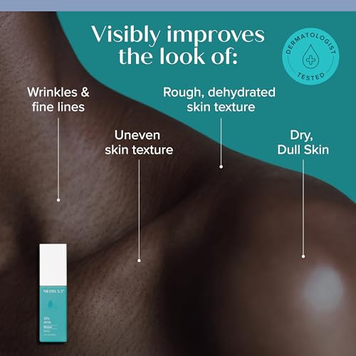 Image of MEDIX Glycolic Acid Exfoliating Body Wash KP Bump Eraser Cleanser + 10% Glycolic Acid Serum 2PC Skin Care Set | AHA Exfoliant Body Wash + Serum Refine & Soften Dead Dry Skin, Bumps, & Wrinkles, 2PC