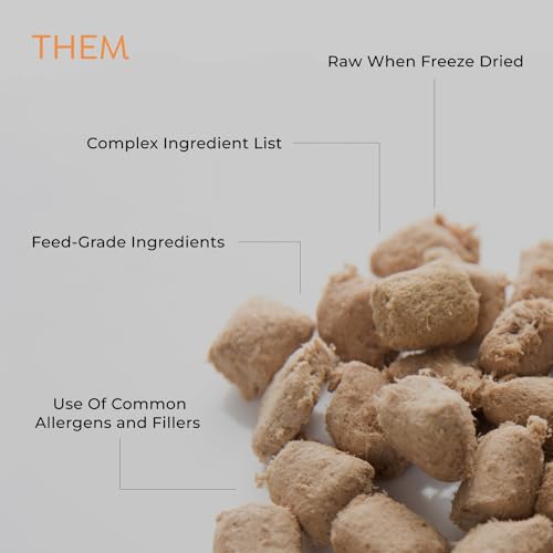 Freeze Dried Cheese Canine Treats – Grain-Free, Excessive-Protein Pasteurized Canine Treats Made in The USA – Human-Grade, Minimally Processed & Preservatives Free Freeze Dried Cheese Canine Treats – Grain-Free, Excessive-Protein Pasteurized Canine Treats Made in The USA – Human-Grade, Minimally Processed & Preservatives Free