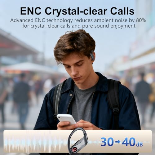 Image of 2026 Wireless Headphones 120Hrs Bluetooth 6.1 Earbuds Sports Earhooks with Fast Charging Case, Dual LED Display Earphones ENC Mic with Easy Button, IPX7 Waterproof Earbud for Gym /Running /Workout