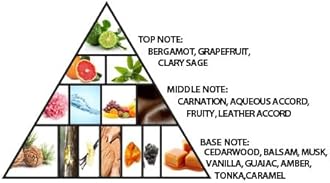 Azlan Oud - Amber Edition by Al Haramain for Women - 3.33 oz EDP Spray