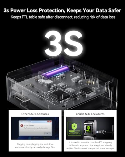 Boîtier SSD Pocket M.2 2230 NVMe idéal pour photographes