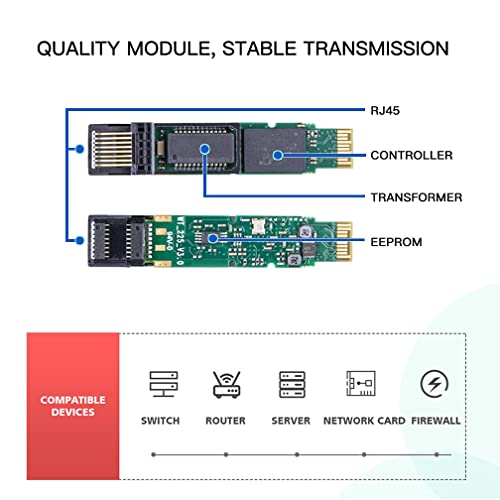 ipolex 4 PCS 1G SFP to RJ45 Copper Transceiver, 1000Base-T Mini GBIC RJ-45 SFP Module Compatible with Cisco GLC-T/SFP-GE-T - Image 4