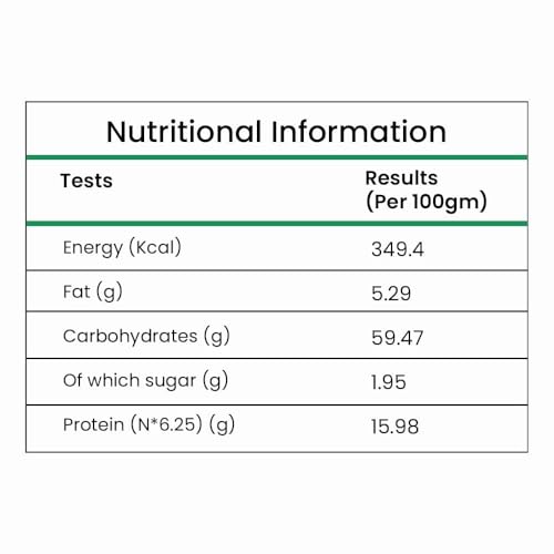 Image of Neuwganic - Organic Mint Leaf Powder - Pudina Powder - India Organic and Usda Certified - Ideal for Cooking, Seasoning & Cosmetics Use - 200 Gm Pack of 2