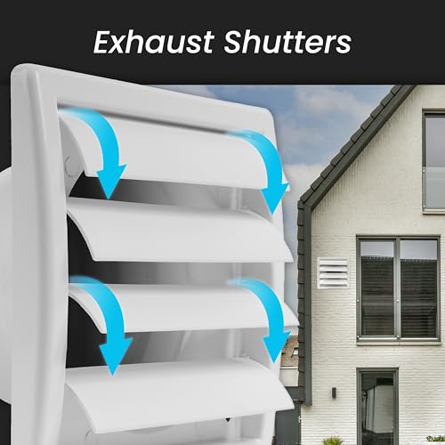 Repa Market Plastic Air Vent Cover Gravity Grill - 5" Inch/125 mm Outdoor Exhaust Wall Extractor Fan Cover with Louvre Door for Home Improvement - Kitchen, Bathroom,Cooker Hood,Dryer,Shed Ventilation - Image 2