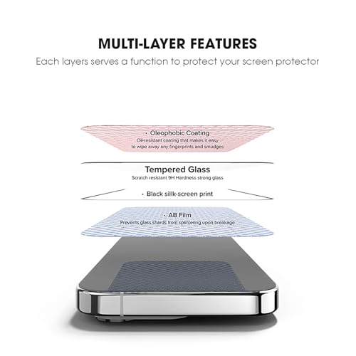 Image of GRIPP 0.3mm Japanese HD Tempered Glass Screen Protector for iPhone 15 (6.1 inch), 2.5D Round Edges, Scratch-Resistant, 9H Hardness, Full Screen Coverage, Bubble Free