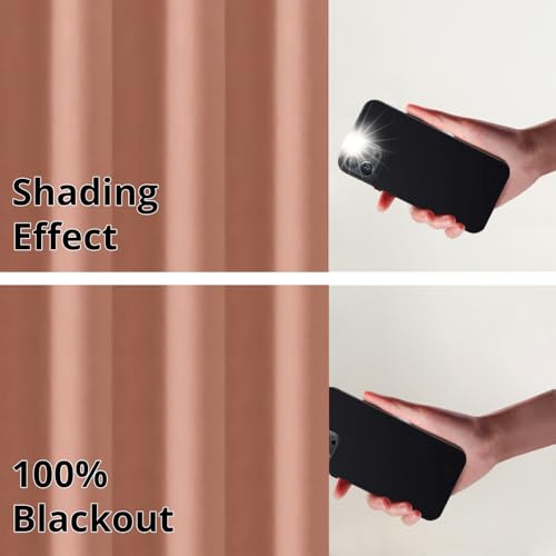 Image of Homestan 70% Blackout Door Curtains 8 Feet Long Set of 2, Room Darkening Parda with Grommet Design for Home Decor (8x4 Feet, Peach)