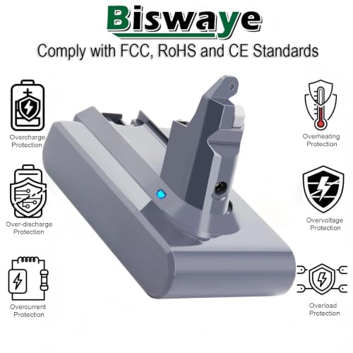 Image of Biswaye Compatible with Dyson V6 Battery Replacement Compatible with Dyson V6 DC62 DC59 DC58 SV03 SV04 SV06 SV09 Slim Animal Absolute Motorhead 21.6V Cordless Vacuum Batteries