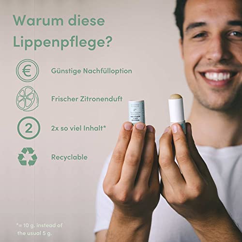 Lippenpflege 4peoplewhocare Auf’s Mäulchen