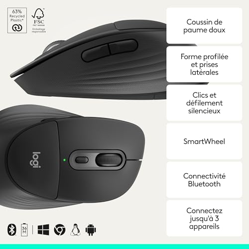 Logitech Signature Comfort Plus M850 Universel Droitier RF sans fil + Bluetooth Optique 4000 DPI - vue 3