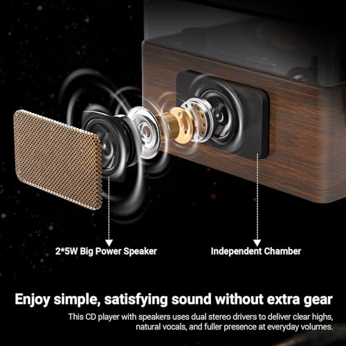 Image of Retro Bluetooth CD Player with Speakers, Portable Desktop Music Player with Headphone Jack, USB /AUX, Rechargeable, Vintage Wood Design Gift for Women Bedroom Decor, No Remote Control (Walnut)