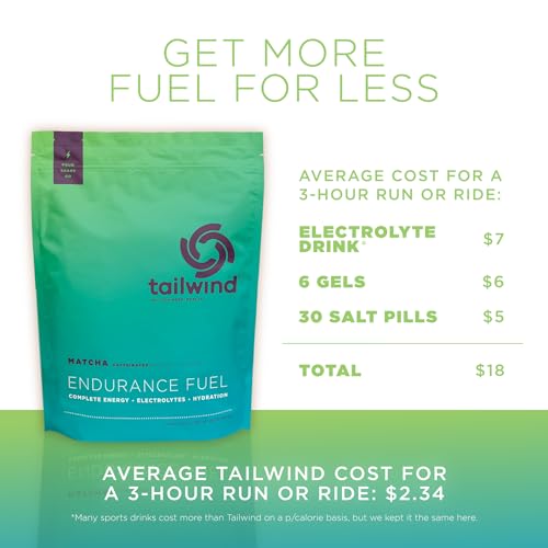 Tailwind Nutrition Endurance Fuel, Carbohydrate & Electrolyte Sports Drink Mix Powder, Gluten-Free, Vegan, Lemon, 50 Servings