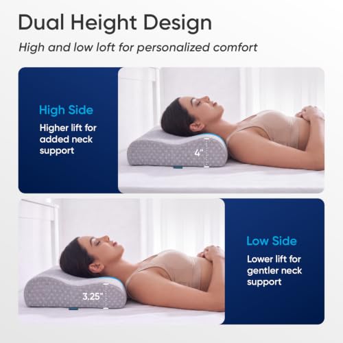 Image of FOVERA Cervical Pillow for Neck Pain | for Spondylitis Neck & Shoulder Pain, Orthopedic Memory Foam Pillow for Sleeping (Queen Size - 21 x 13 x 4 Inch, Grey Jacquard, Pack of 1)