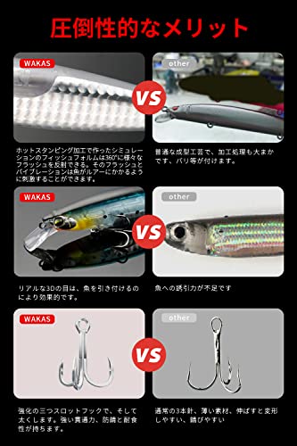 Wakas ルアー フローティングミノー 130mm 18.5g 重心移動式 シーバス 遠投 メタルジグ ただ巻き フラッシュブースト 釣り具 サイレントアサシン ヒラメ 青物 サバなど【淡水 海釣り 渓流釣り 爆釣り 管理釣り場】 (ブルー) 6枚目