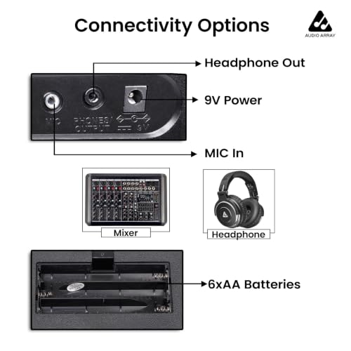 Image of Audio Array AK-61 Neo 61 Key Electronic Keyboard with LED Display, 200 Presets & 512 Timbres, Built-in 2.0 Speakers, with Mic, Vibrato, Sustain, Transpose, Battery & Adapter Powered, Headphone Out