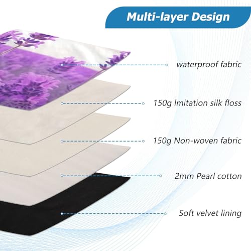 Funda para portátil 13-14 pulgadas resistente al agua miniatura 4