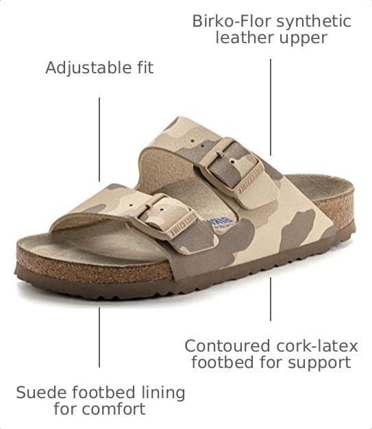 Image of Birkenstock Women's Arizona Leather Sandals