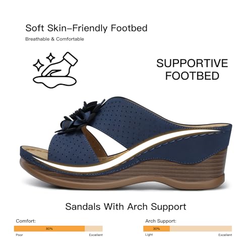 Image of SHIBEVER Womens Wedge Sandals Dressy: Arch Support Slip-On Comfortable Summer Sandals Open Toe Flower Casual Platform Shoes Size 5-11