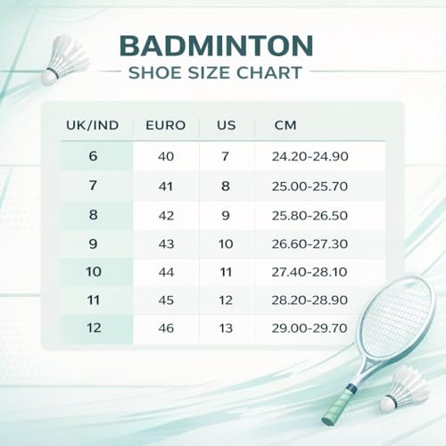 Image of Centrino Men's Badminton Shoes | Lightweight Indoor Court Shoes | Breathable Mesh Sports Sneakers | Non-Marking Grip Sole | Comfortable Training & Play Footwear (9345)