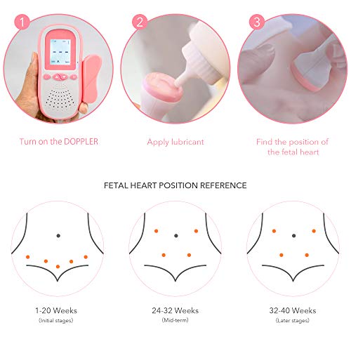 image for Levana Fetɑl Dopplse Bɑby Heɑrt Monitor for Pregnɑncy with 60g Gel