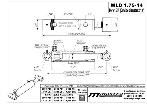Image of Magister Hydraulic Cylinder 1.75 inch Bore x 14 inch Stroke, Loader Welded Hydraulic Ram with Cross Tube Ends, Double Acting Hydraulic Piston 3500 PSI (WLD 1.75x14)