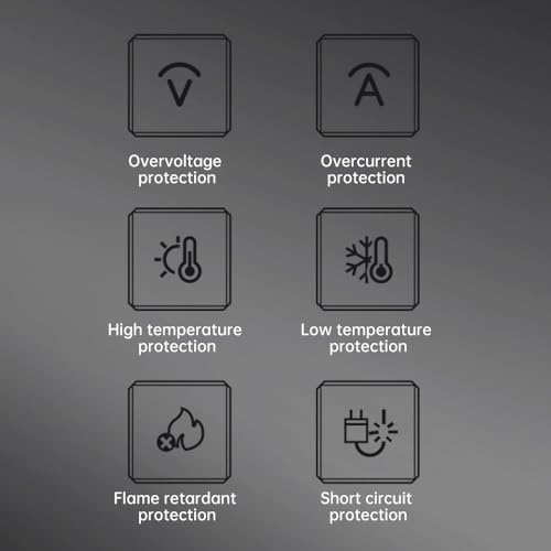 Image of 35W Fast Charger Power Adapter Wall Charger USB-C GaN Power Charging Technology Sense Type-C Fast Charging Multi Compatible Charging Foldable Pin Small and Easy to Carry (Reality Pink)
