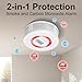 WGRLIT Smoke and Carbon Monoxide Detector, Carbon Monoxide Detectors with Digital LED Display, CO Monitor Alarm Detector for Home Travel