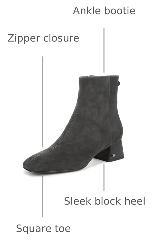 Image of Sam Edelman Women's Paige Booties