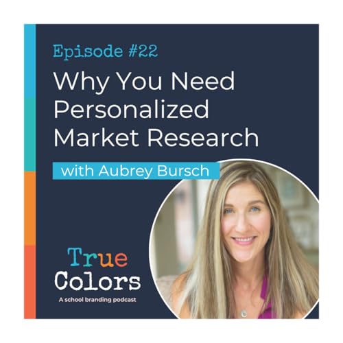 『Episode #22: Why You Need Personalized Market Research w/ Aubrey Bursch』のカバーアート