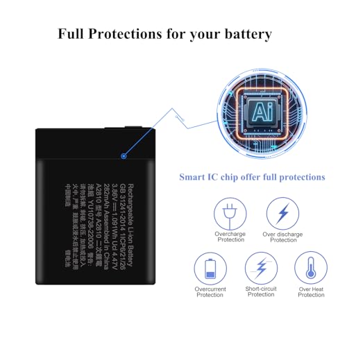 Reviews de Kits de instalación al mejor precio. 12 Imagen adicional