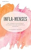 inflationsrate deutschland 2018 destatis  Infla-Menses: The Connection Between Inflammation and Menstrual Problems (English Edition)