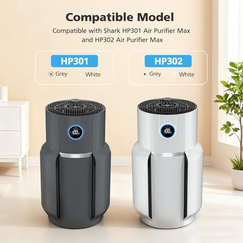 Image of HP301 Replacement Filter Compatible with Shark HP302, HP301 Air Purifier NeverChange Max, HEPA Filter for HP305, HP300, HP200, HP201, HP202, HP232, HC501, AP1000, UA205 Air Purifiers, Part # HE3FKPET