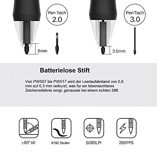 HUION Kamvas 13 Grafiktablett mit Display (ohne Ständer) Volllaminatbildschirm 8 programmierbare...